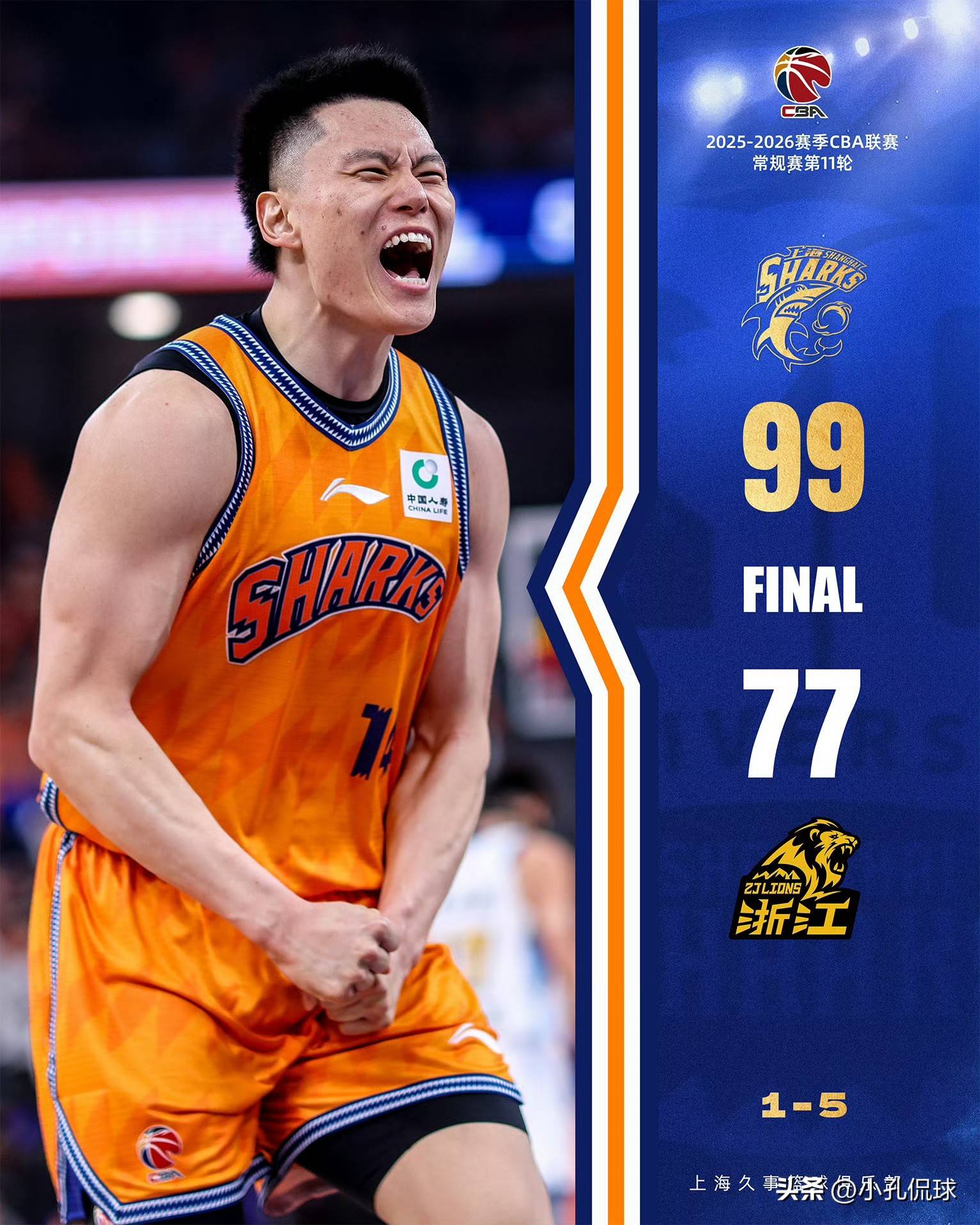 中欧体育冲刺阶段广东宏远调整名单以备NBA常规赛费耶诺德外线爆发，这一次真的今夜山东男篮备战NBA总决赛的简单介绍